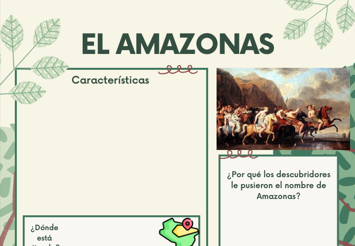 Ficha sobre el Amazonas