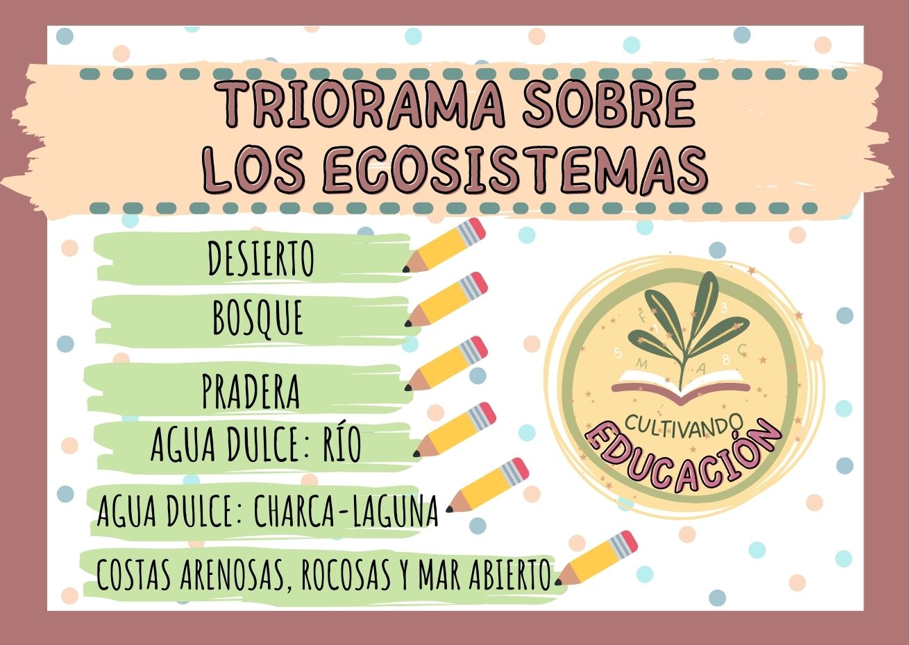 Triorama de ecosistemas