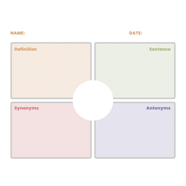 Modelo Frayer - Vocabulario