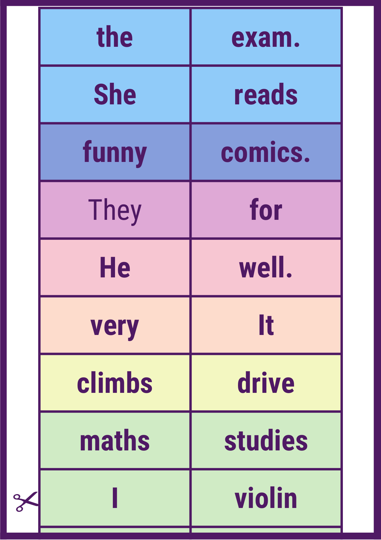 Linking words Present simple