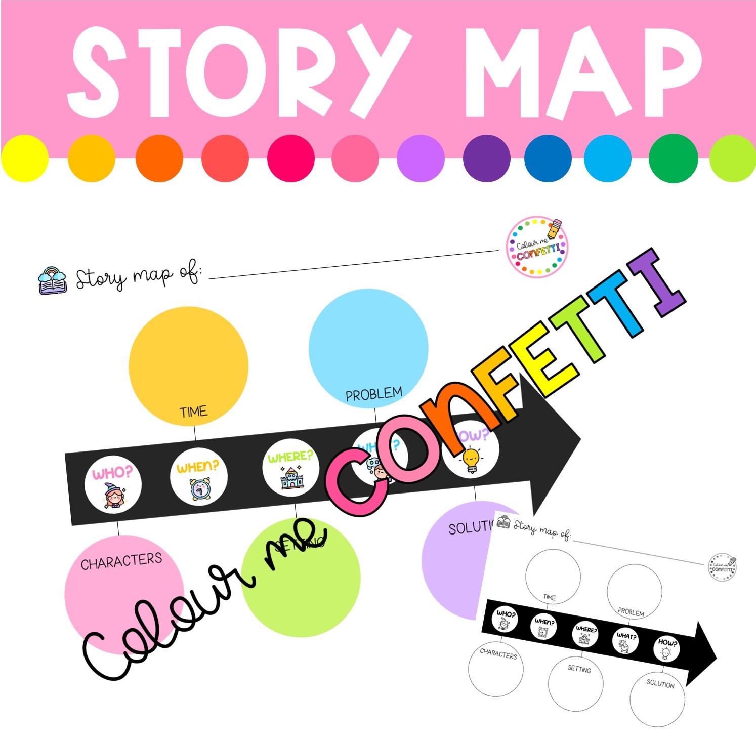 Story map - Writing