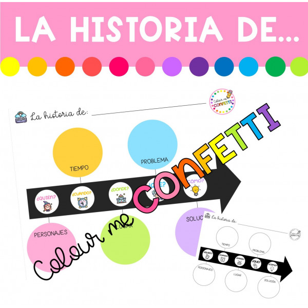 La historia de... - Escritura