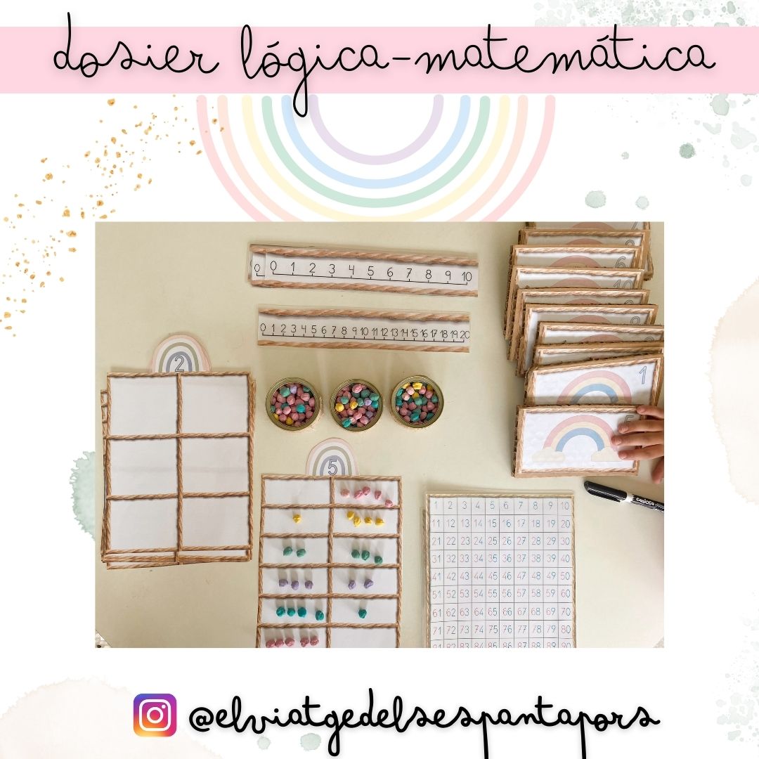 Dosier lógico matemática