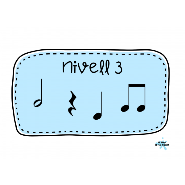 CARTELES DE RITMOS NIVELES 1, 2 Y 3
