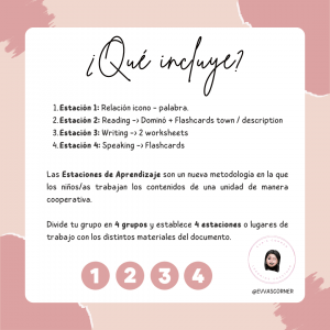 Estaciones de Aprendizaje - Places in Town