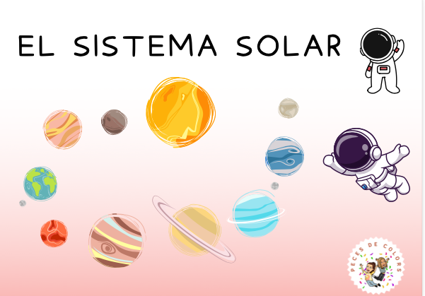 Pòster explicatius Sistema Solar