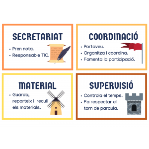 Rols cooperatius sense gènere