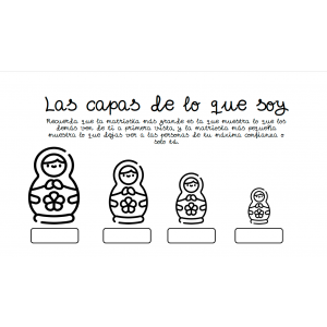 Las capas de lo que soy