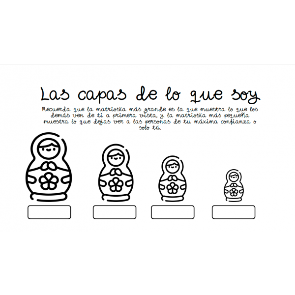 Las capas de lo que soy