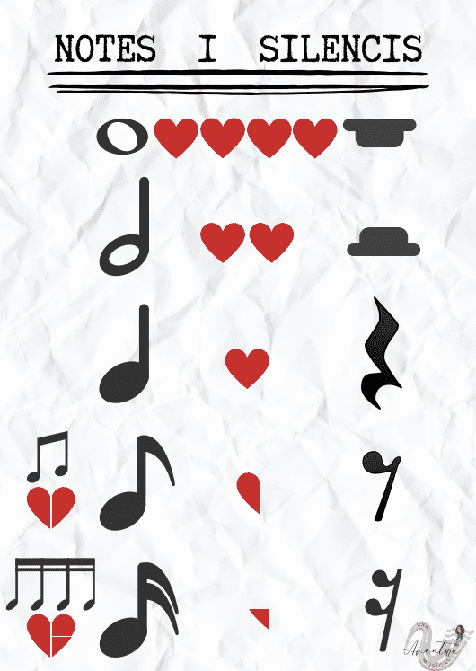 Póster Notas y Silencios / Pòster Notes i Silencis