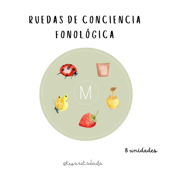 Material de conciencia fonológica de primavera