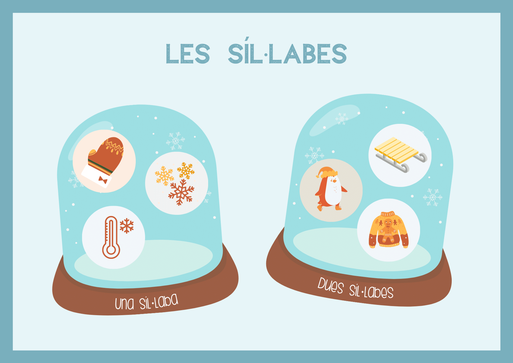 Les síl·labes