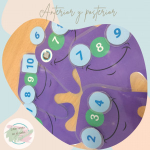 Numerojos anterior y posterior