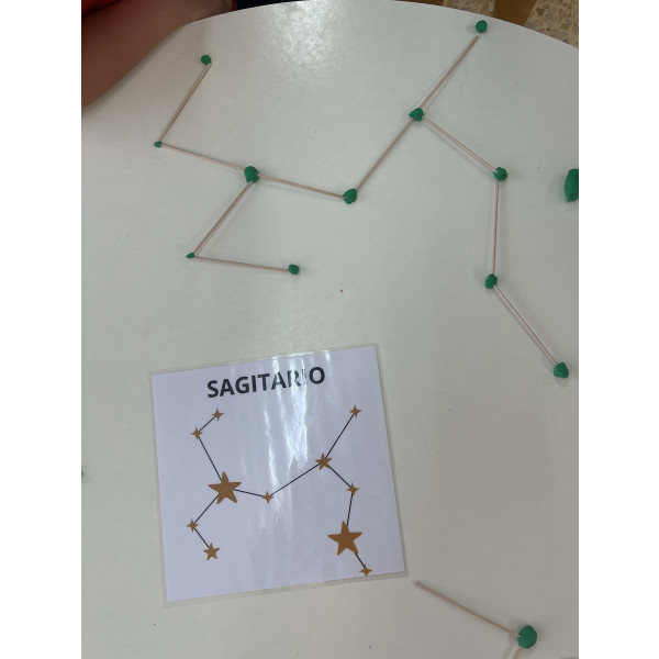 Constelaciones