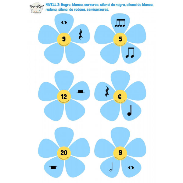 FLORS RÍTMIQUES @musicalitza