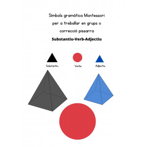 Símbols gramàtica Montessori (Subst-V-Adj.)