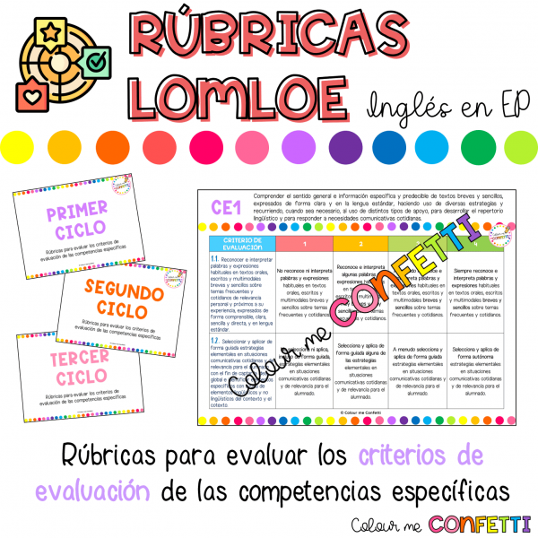 Rúbricas LOMLOE Inglés