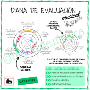 Diana de evaluación musical