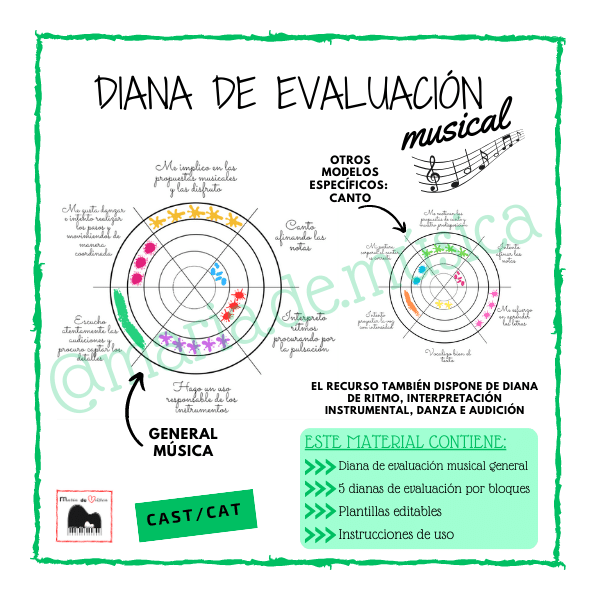 Diana de evaluación musical