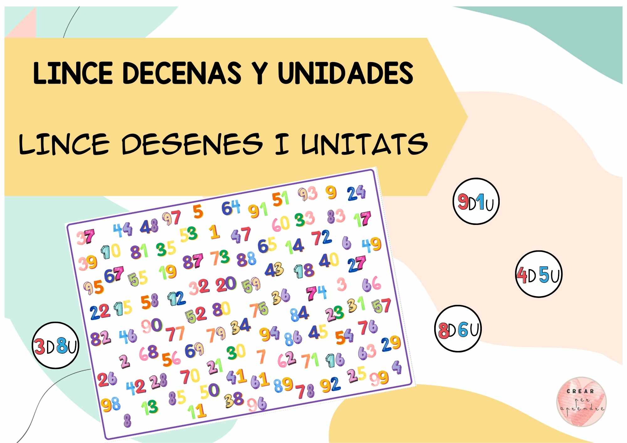 Lince decenas y unidades