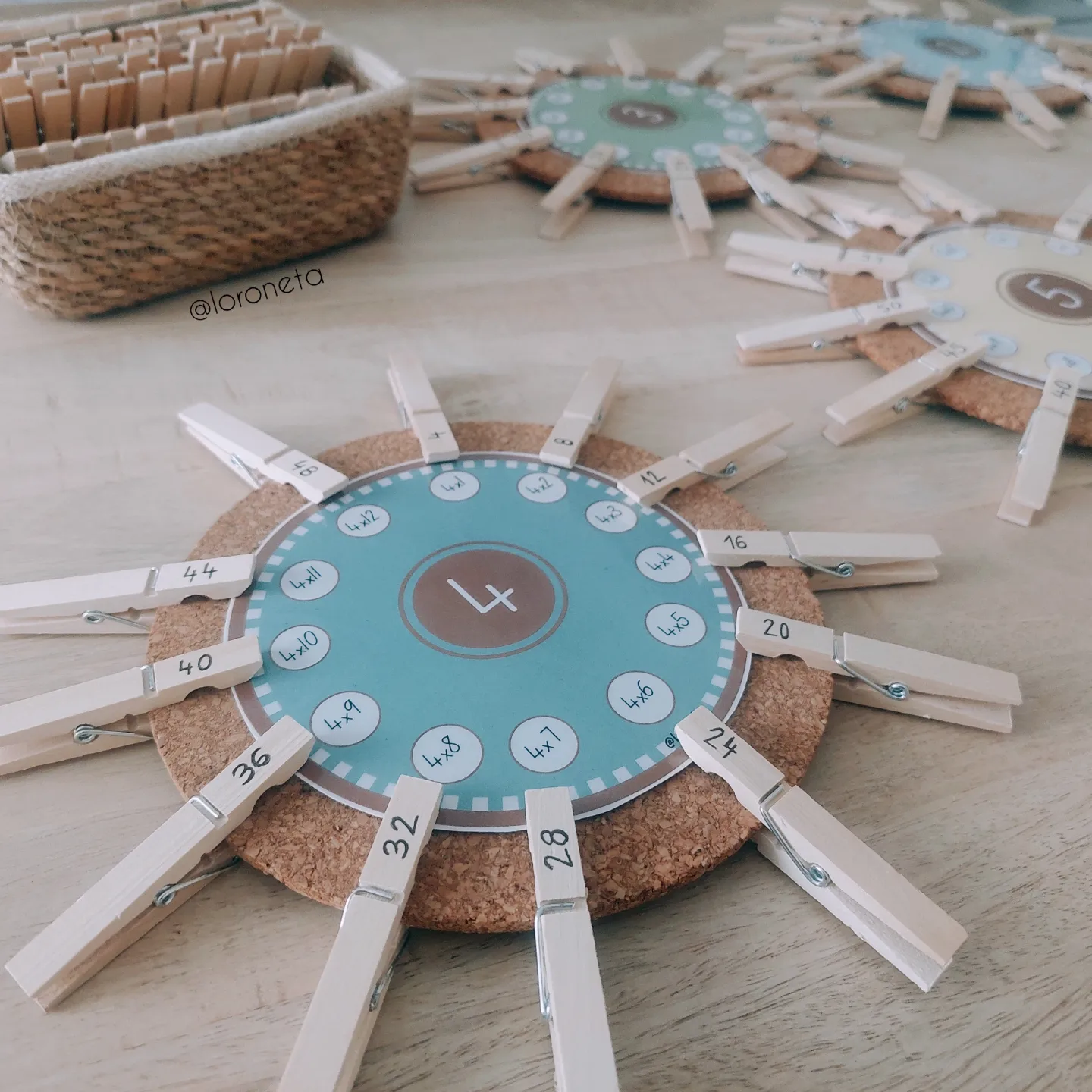 Ruedas de multiplicaciones