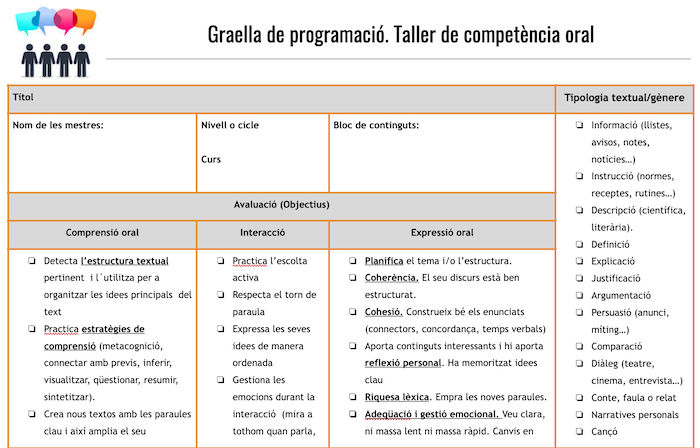 Graella de programació TALLER DE COMPETÈNCIA ORAL (comprensió i expressió)