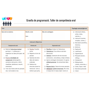 Graella de programació TALLER DE COMPETÈNCIA ORAL (comprensió i expressió)