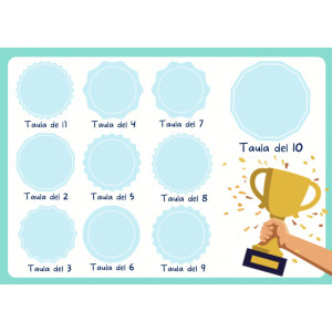 CARNET D'EXPERT/A EN MULTIPLICAR!