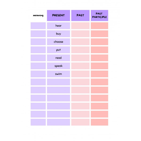 IRREGULAR VERBS WORKSHEET