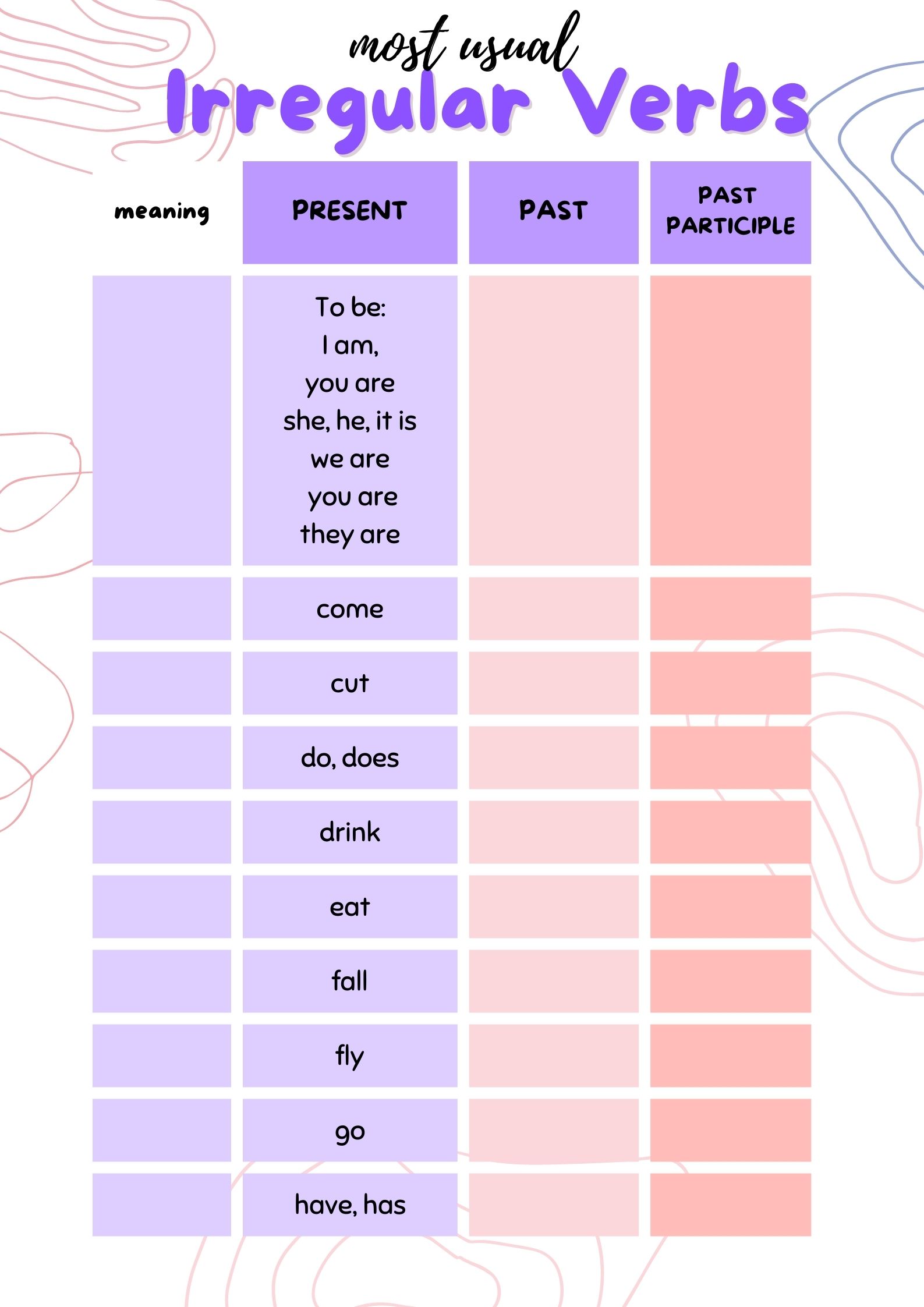 IRREGULAR VERBS WORKSHEET