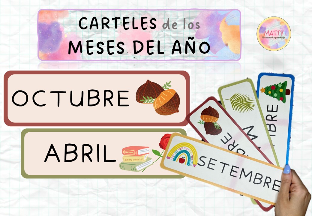 Carteles de los meses del año