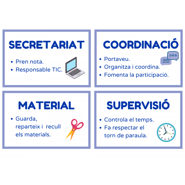 Rols cooperatius sense gènere v2