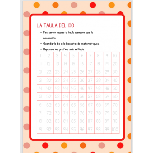 La taula del 100
