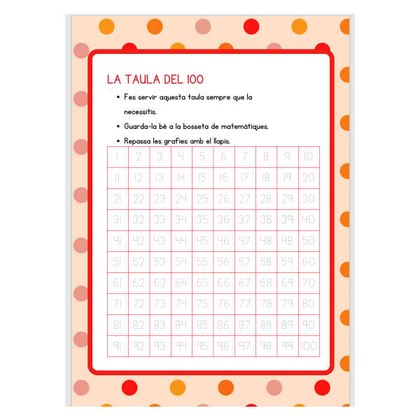 La taula del 100