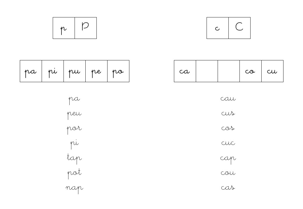 Aprenentatge progressiu de la lectoescriptura