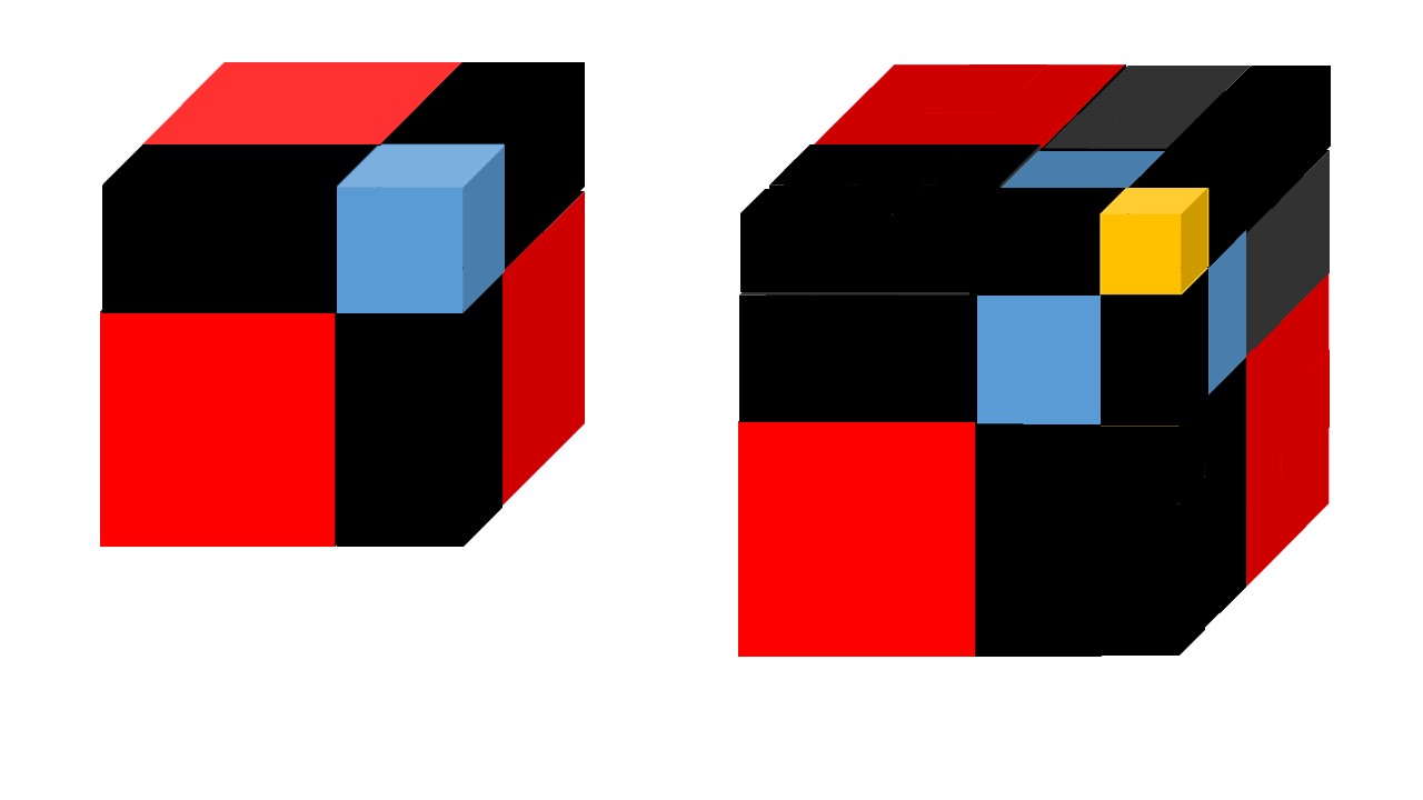 Binomio y trinomio (Montessori)