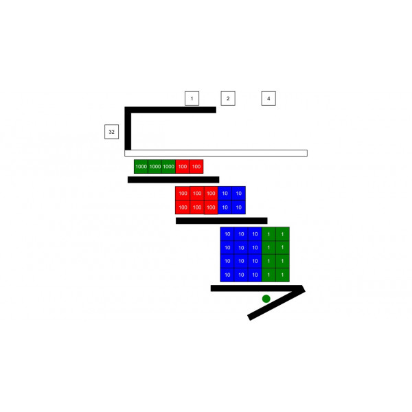 Estampillas o sellos (Montessori)