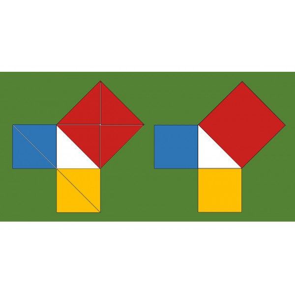 Teorema de Pitágoras (Montessori)