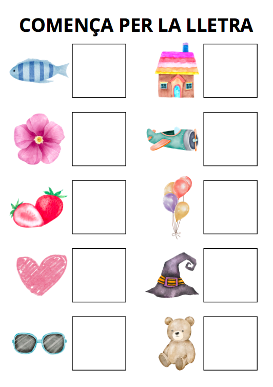 CONSCIÈNCIA FONOLÒGICA: SO INICIAL