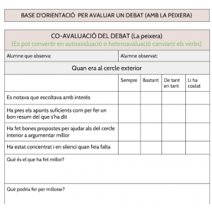 Base d'orientació per avaluar un DEBAT (tècnica LA PEIXERA)