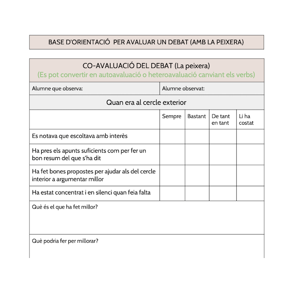 Base d'orientació per avaluar un DEBAT (tècnica LA PEIXERA)