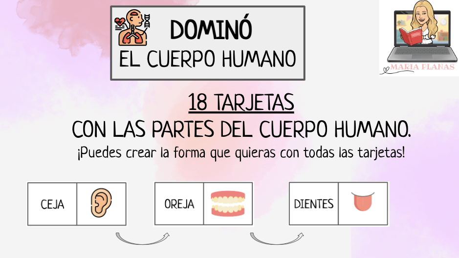 DOMINÓ LAS PARTES DEL CUERPO HUMANO.