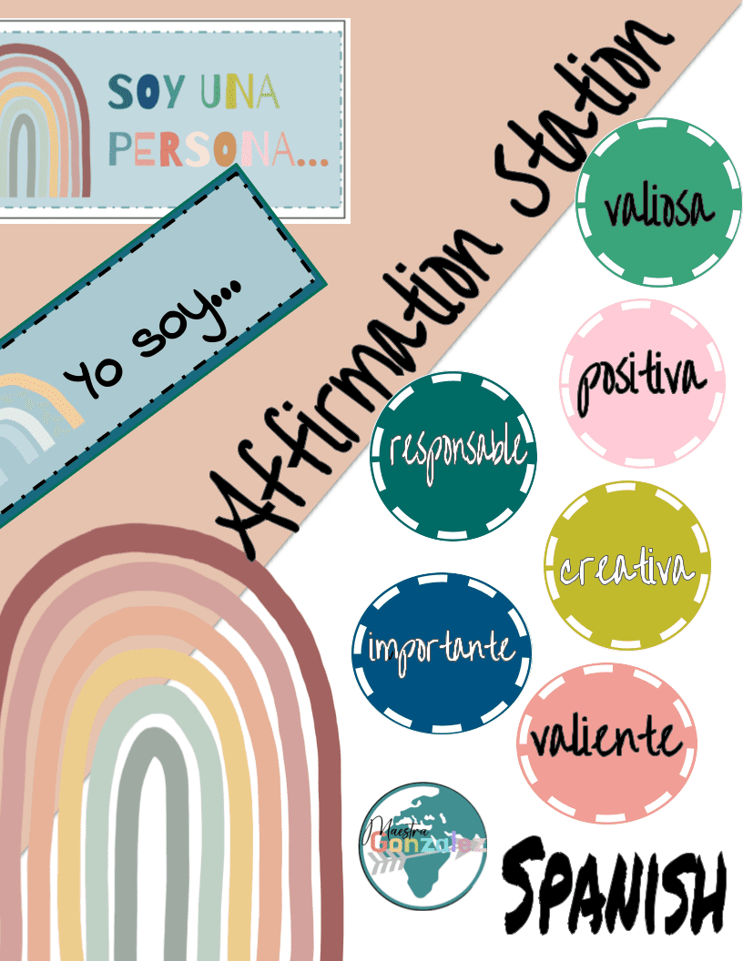 DECORACION DE AULA. RINCON DE LAS AFIRMACIONES