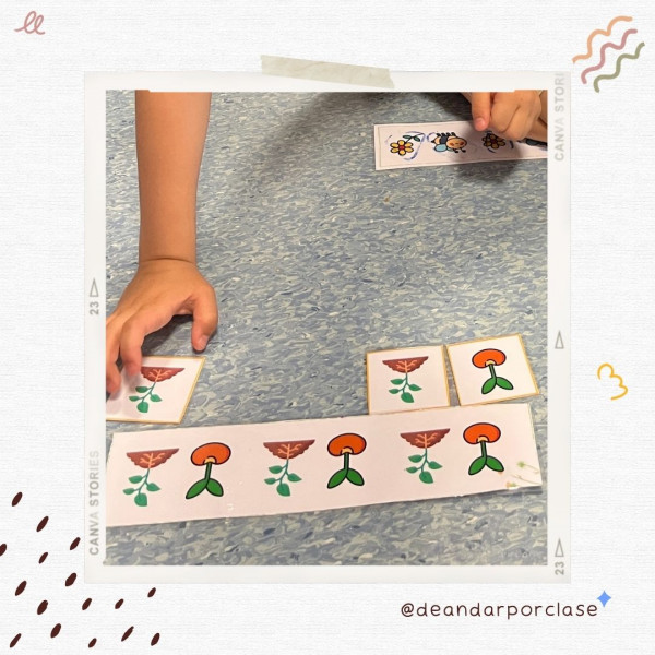 El huerto: Seriación