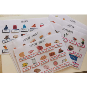 Vocabulari per categories PART 2