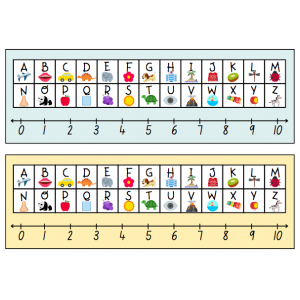 TARGETA GUIA ABECEDARI I RECTA NUMÈRICA