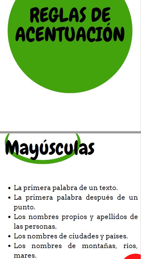 Reglas acentuación