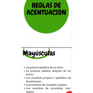Reglas acentuación