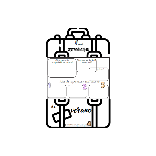 LAPBOOK APRENDIZAJES DEL VERANO