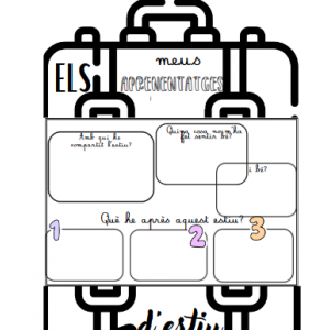 LAPBOOK QUÈ HE APRÈS AQUEST ESTIU